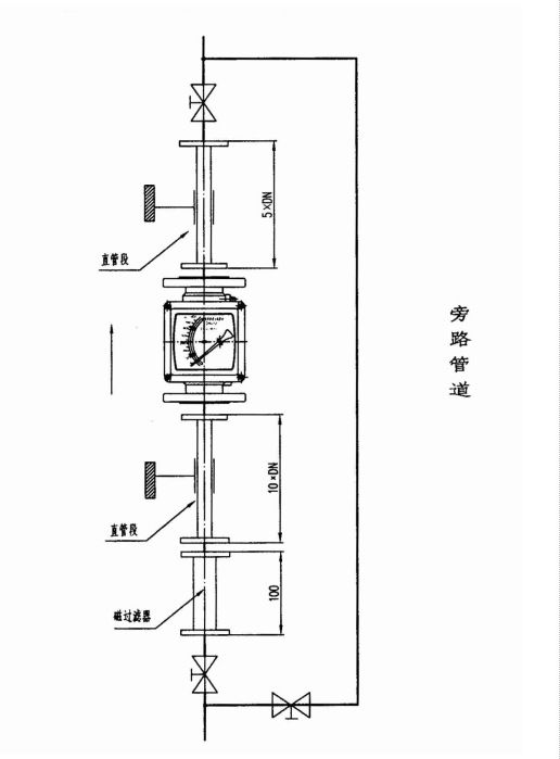 醋酸用流量計結構示意圖